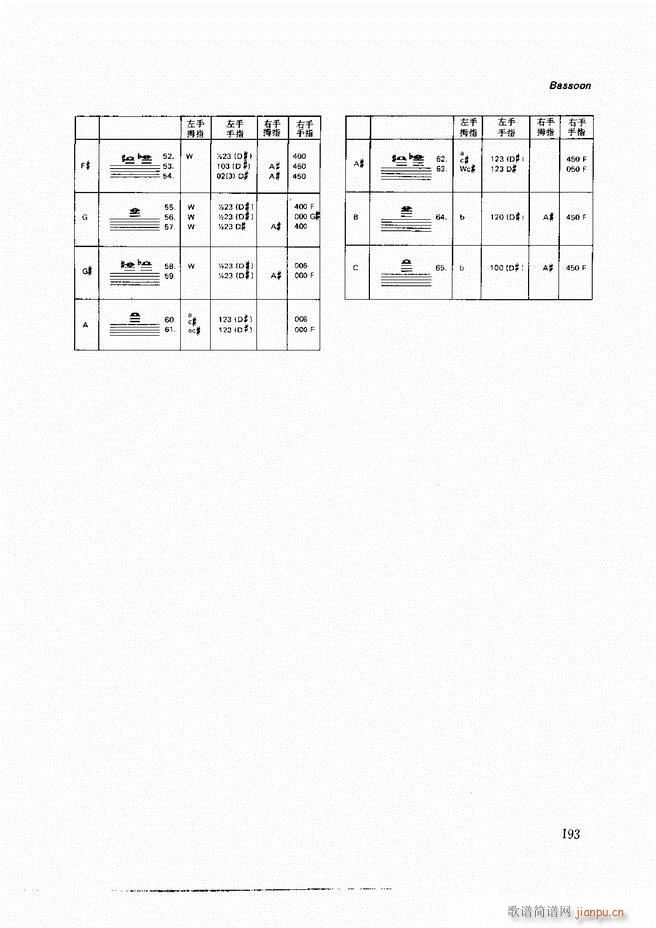 ľ�ܘ�(l�� )�����෨121 197(ʮ�ּ�����)73