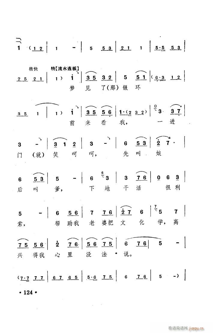 ���(y��ng)�� ԥ�� ���_�� 051 100(ԥ�����V)3