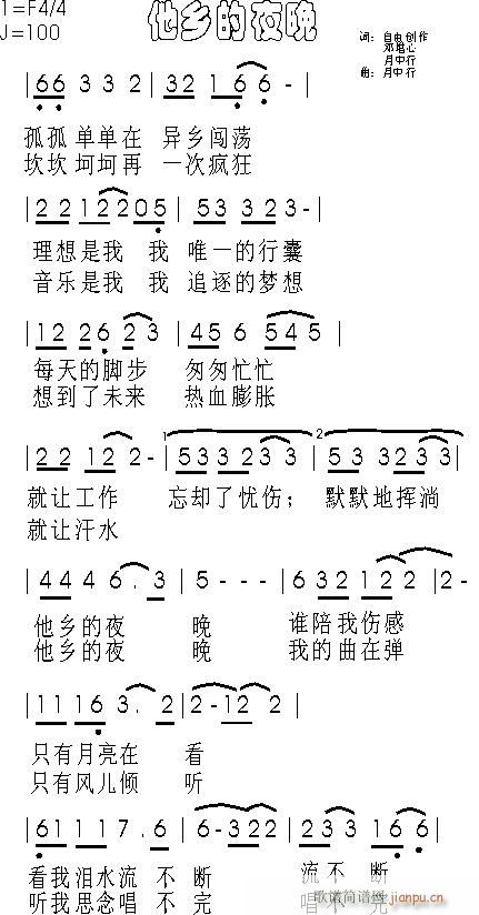 [ԭ��(chu��ng  )]���l��ҹ��,�~���Ʉ�(chu��ng  )��������,��������,Ū��MIDI!(ʮ�ּ�����)1