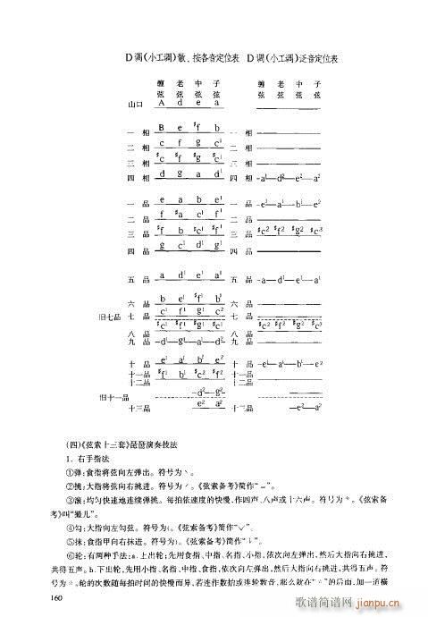 ���ý̳�141-160(�����V)20