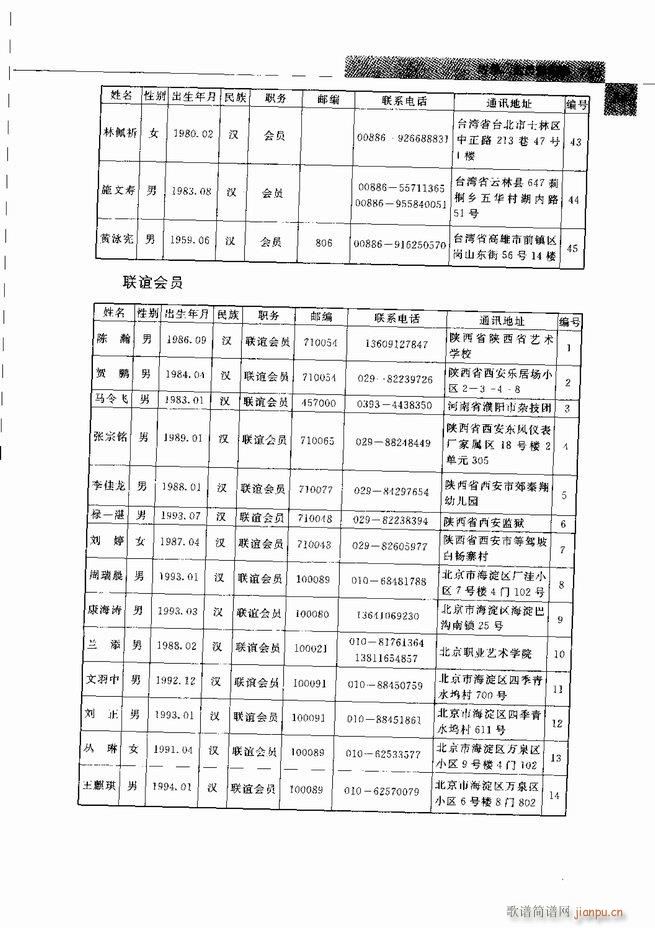 �Ї���ˇ�g(sh��)541 598(���V)55