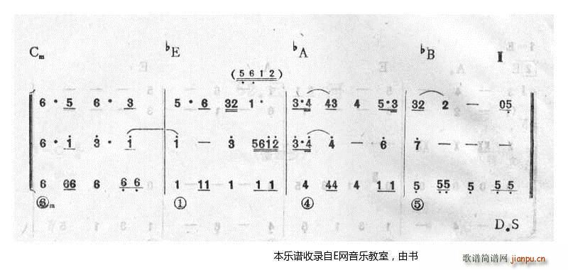 ����ĕr(sh��)�� ���Ĳ����� ��(l�� )�(���V)3