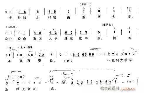 ��Ҫ�x��(sh��)(���ָ��V)7