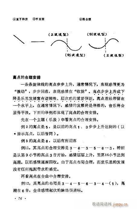 �������ɜ\Մ61-80(ʮ�ּ�����)16