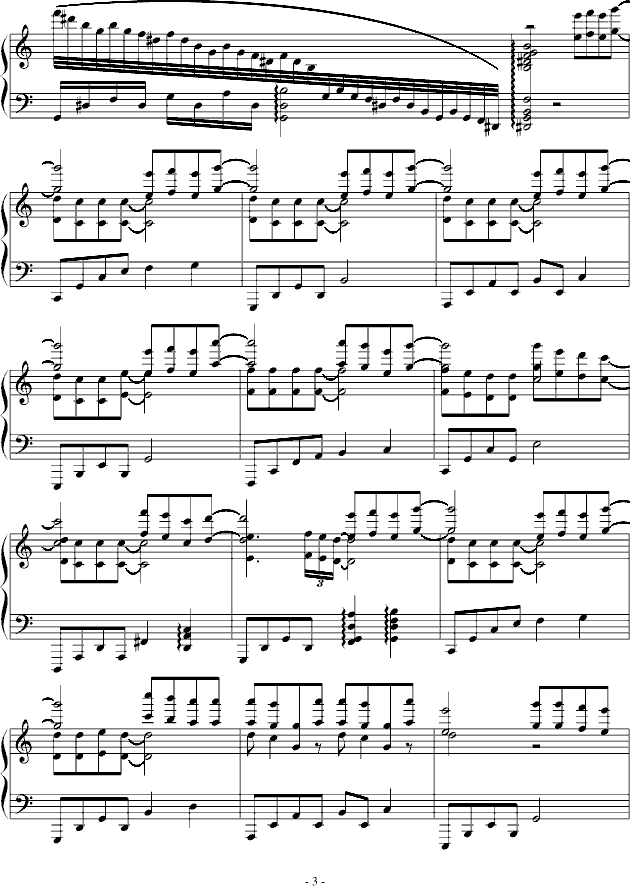 sorry for stupid things(����V)3