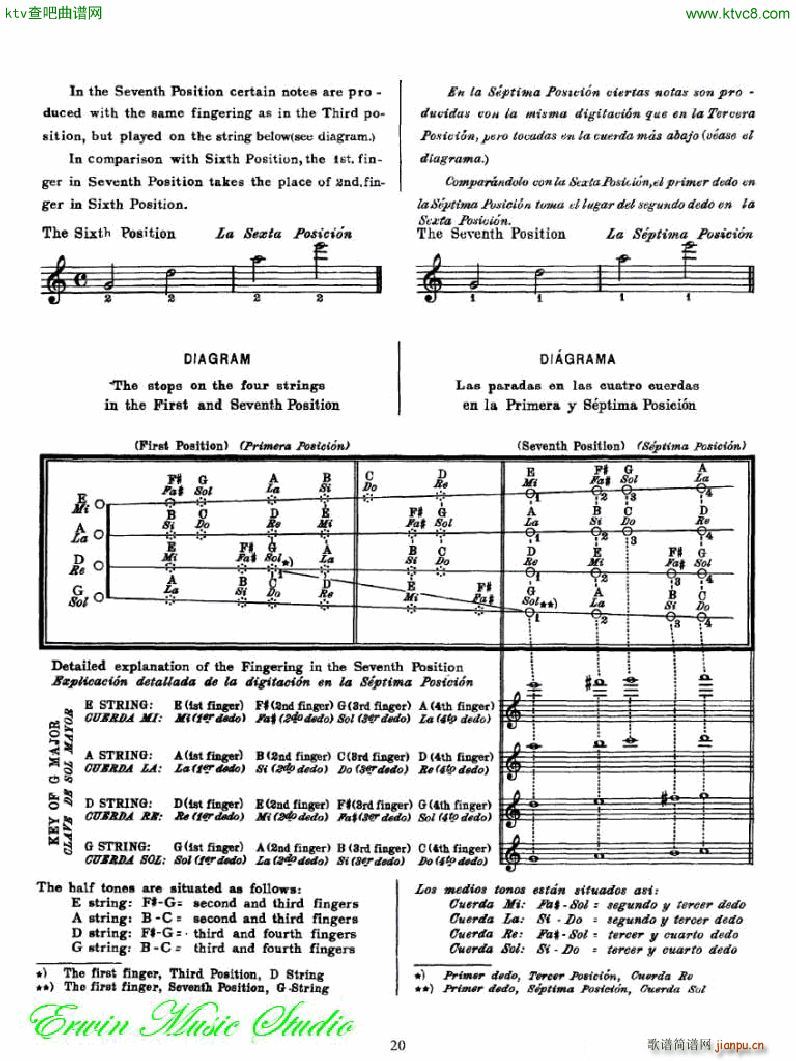 �������С�������෨���岿�� �����͵��߰�λ��λ�� 2(С�����V)5