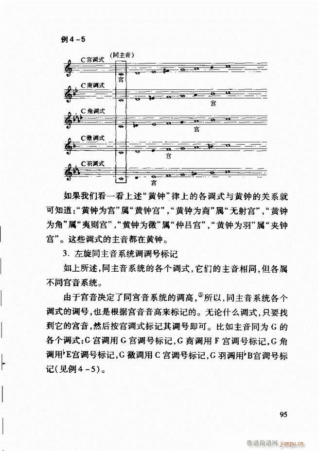 �Ї����y��(l�� )�����A�̳� 62 121(ʮ�ּ�����)34