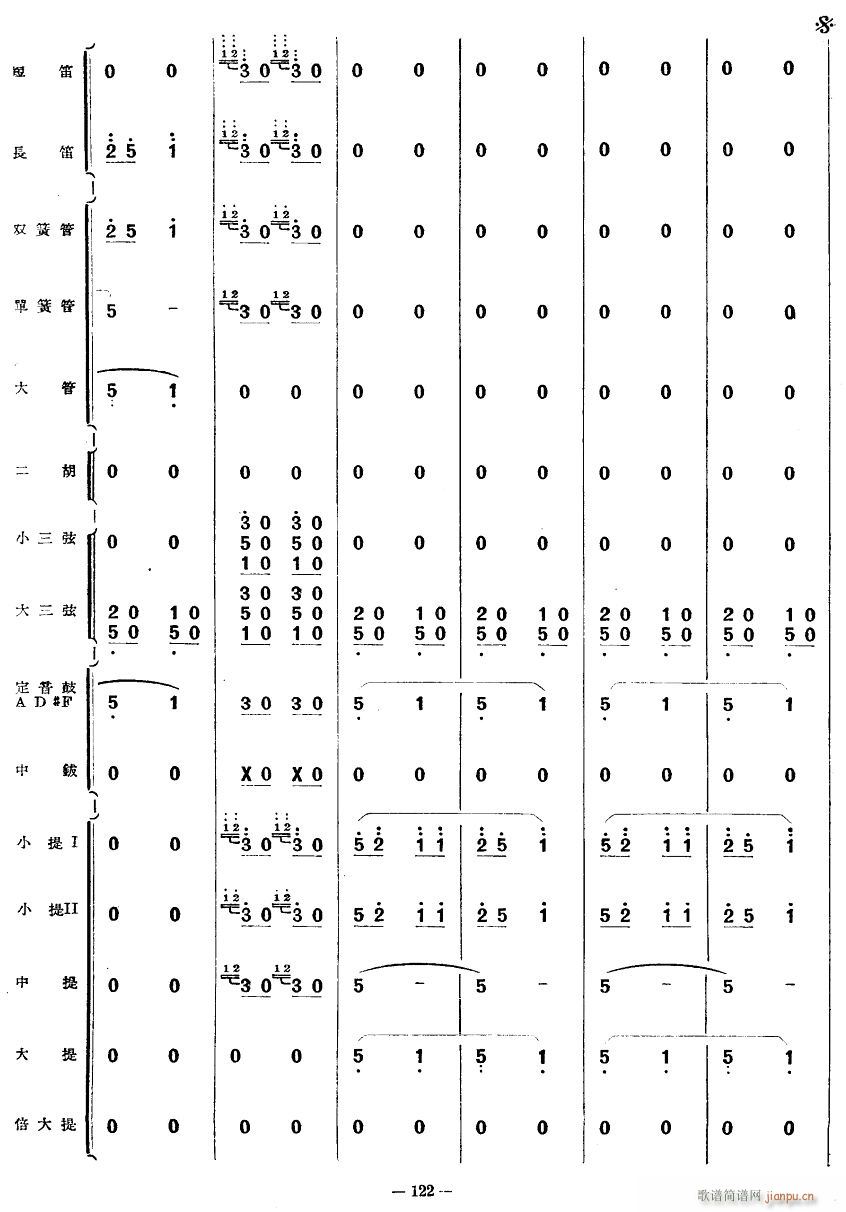 ��������12(���ָ��V)1