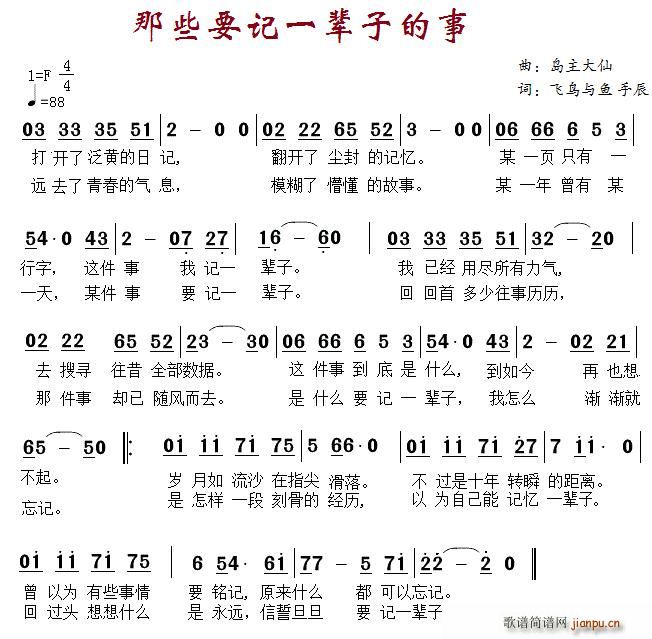 ��ЩҪӛһ݅�ӵ���(���ָ��V)1