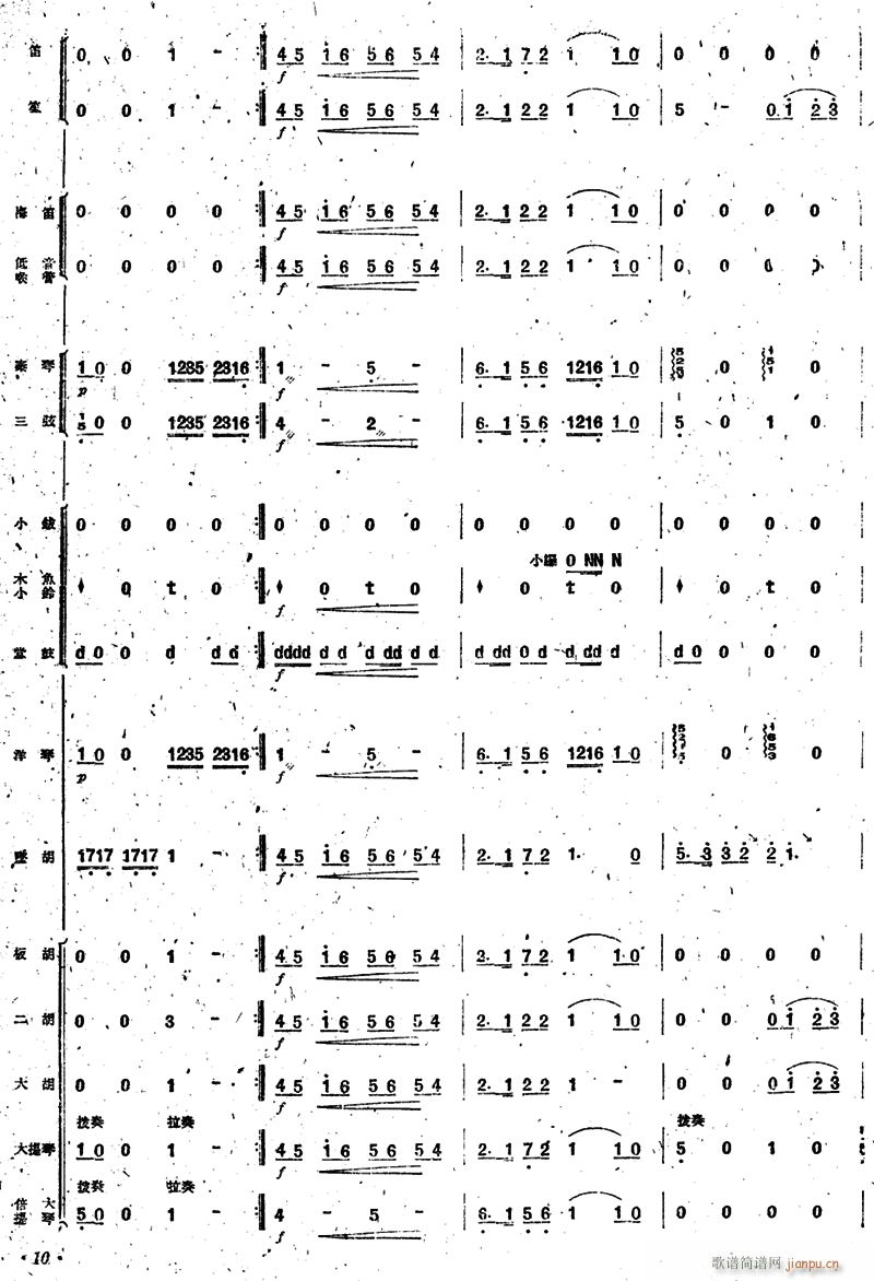 �´���(l�� ) ��(l�� )���� 10(���V)1