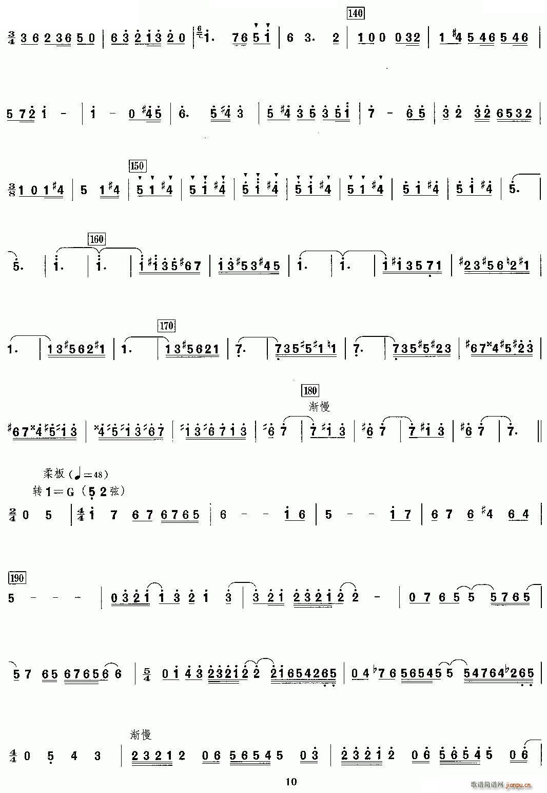 ���������f(xi��)���� 2 Ů��(�����V)3