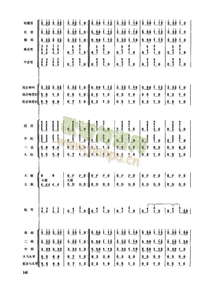 ��������(���V)7