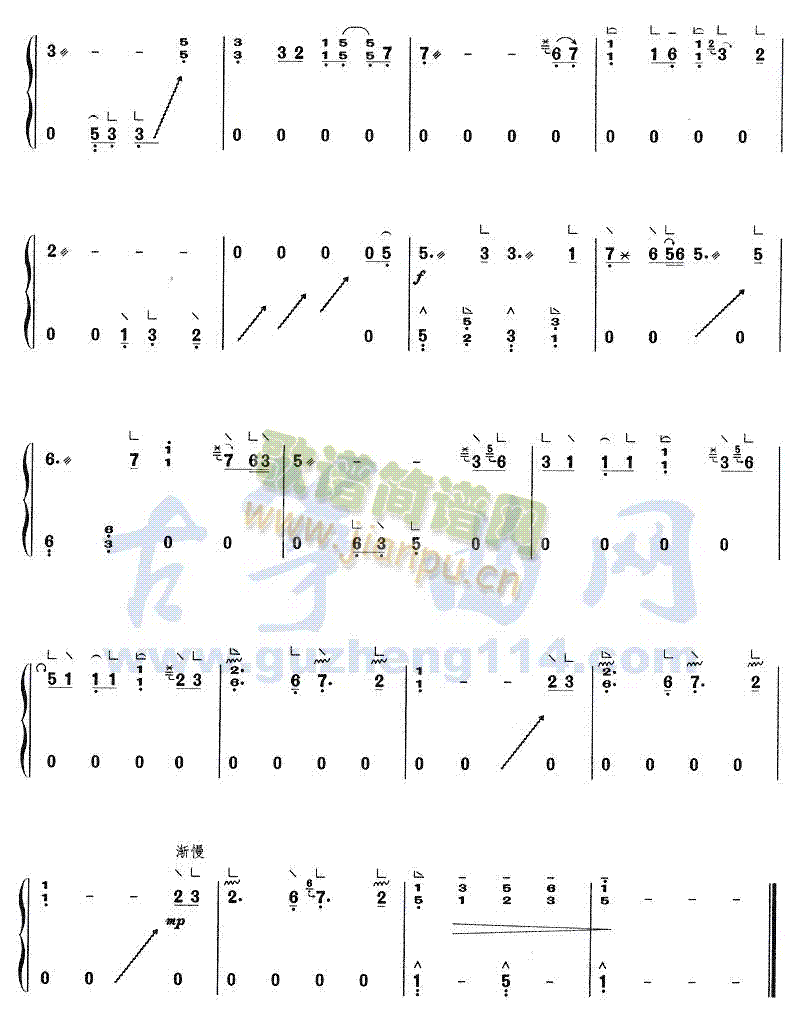 ���������l(shu��)����(�Ź~�P���V)3