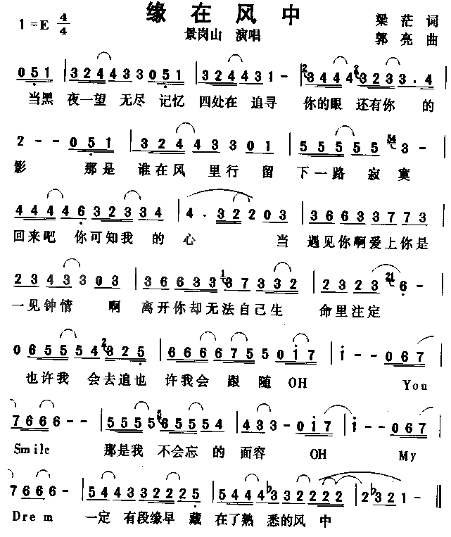 �����L(f��ng)��(���ָ��V)1