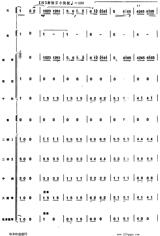 ������(�Ѻ��V)8