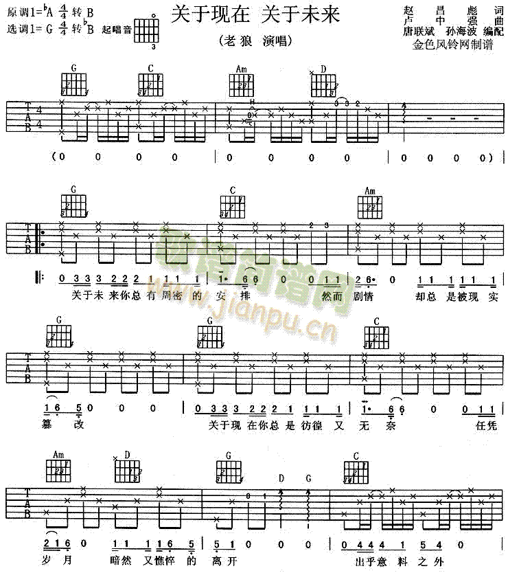 �P(gu��n)�ڬF���P(gu��n)��δ��(l��i)(���ָ��V)1