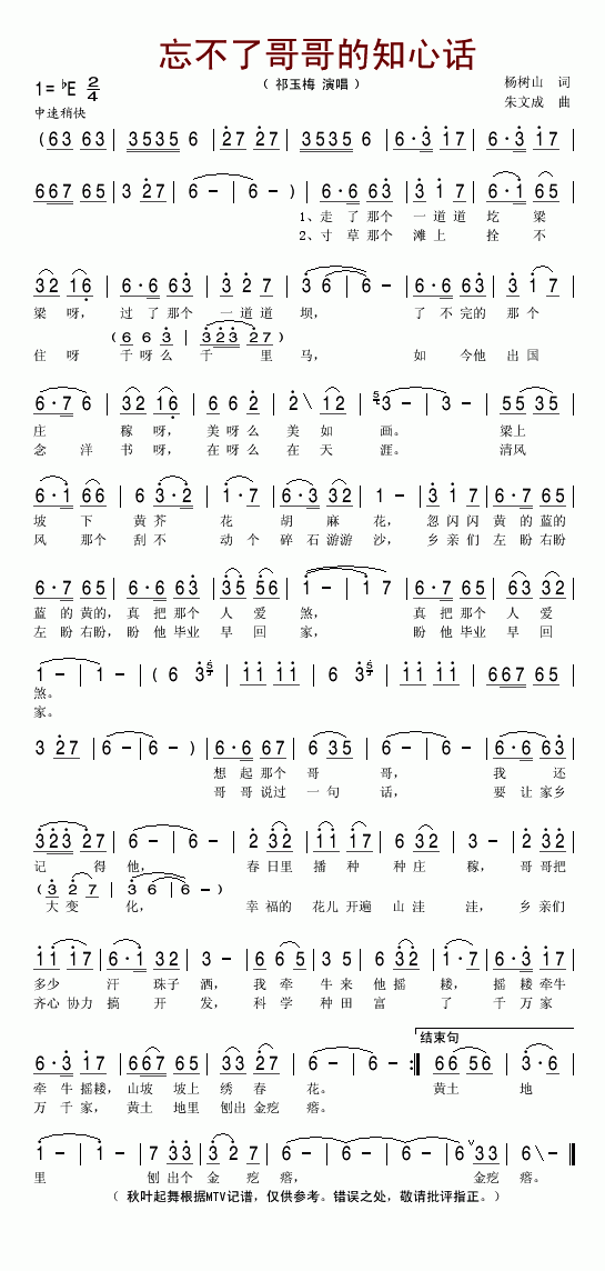 �����˸���֪��Ԓ(hu��)(���ָ��V)1