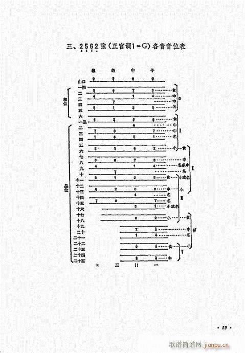 ������ʮ�n41-60(�����V)19