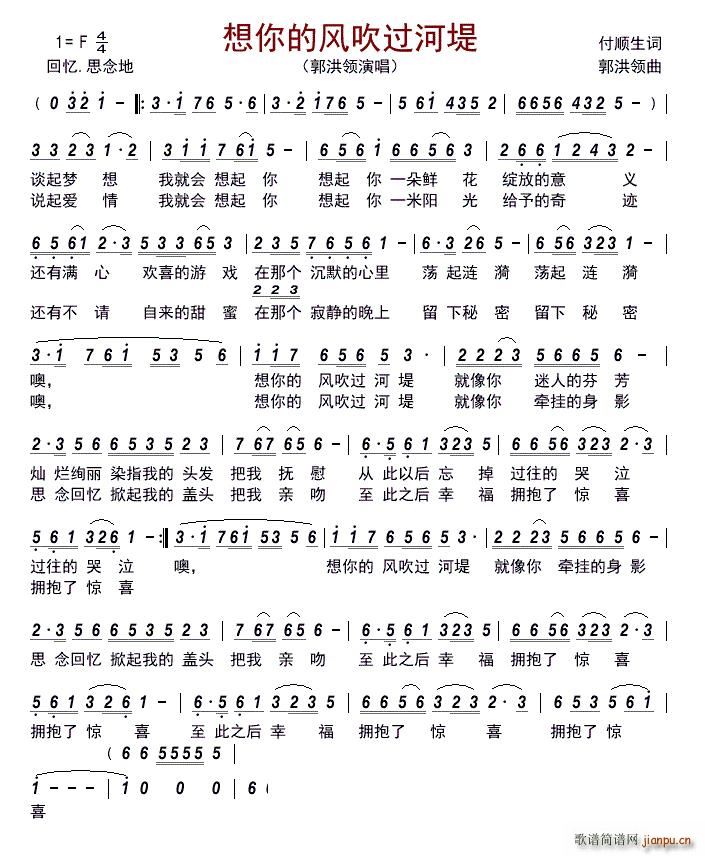 ������L(f��ng)���^(gu��)�ӵ�(���ָ��V)1