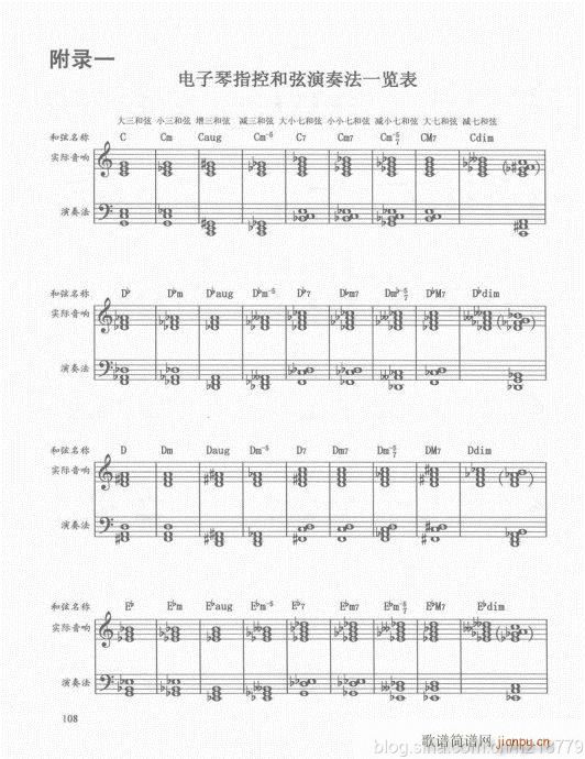 ���ڶ���??1-3����101-112��(������V)8