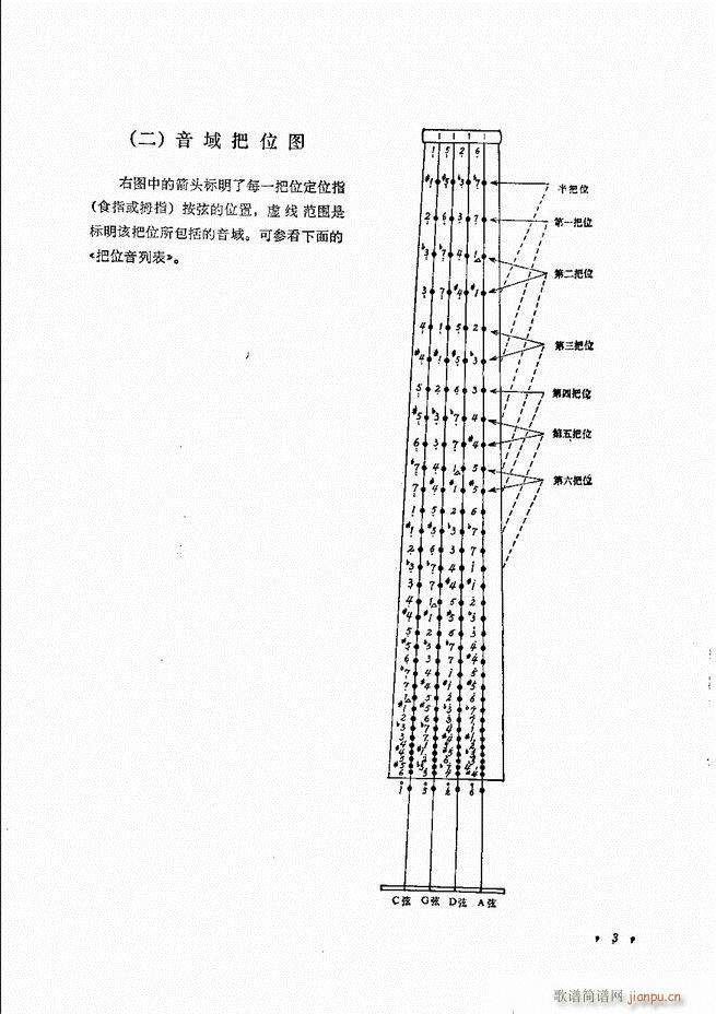 �����ٌ�(sh��)�ý̳�Ŀ�1 80(�������V)6