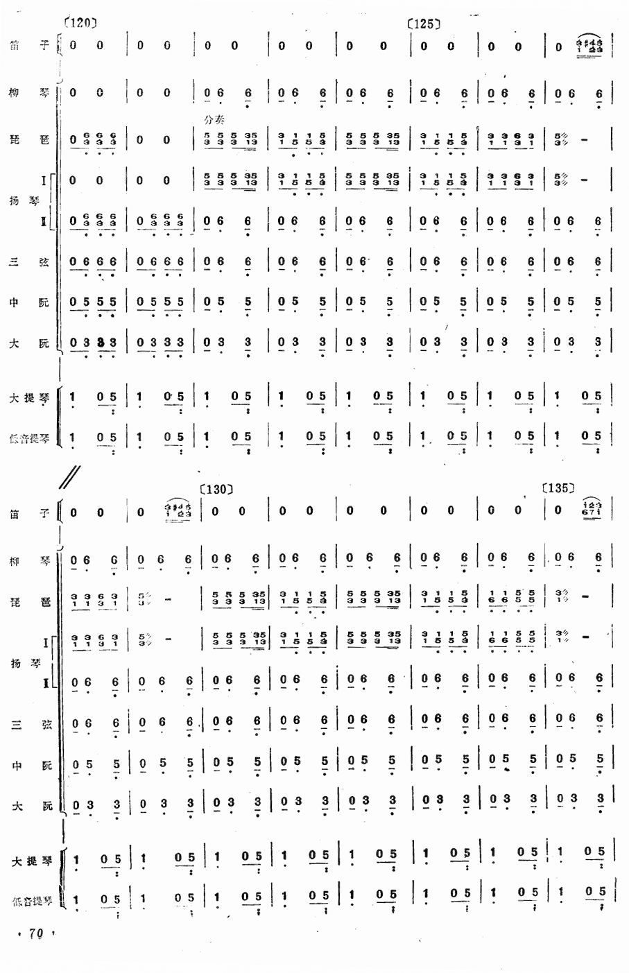 �tɫ����܊13(���V)1