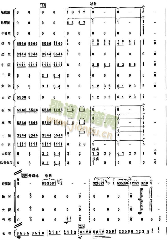 �S��茹��m(���V)6