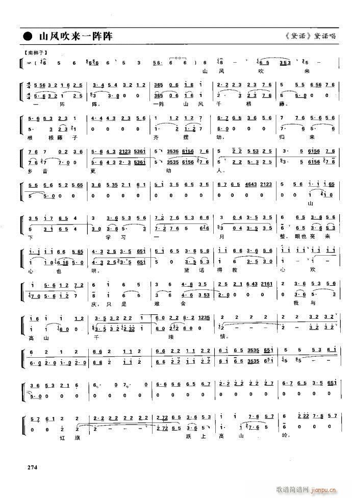 ����� �����F�� 221 281(�������V)53