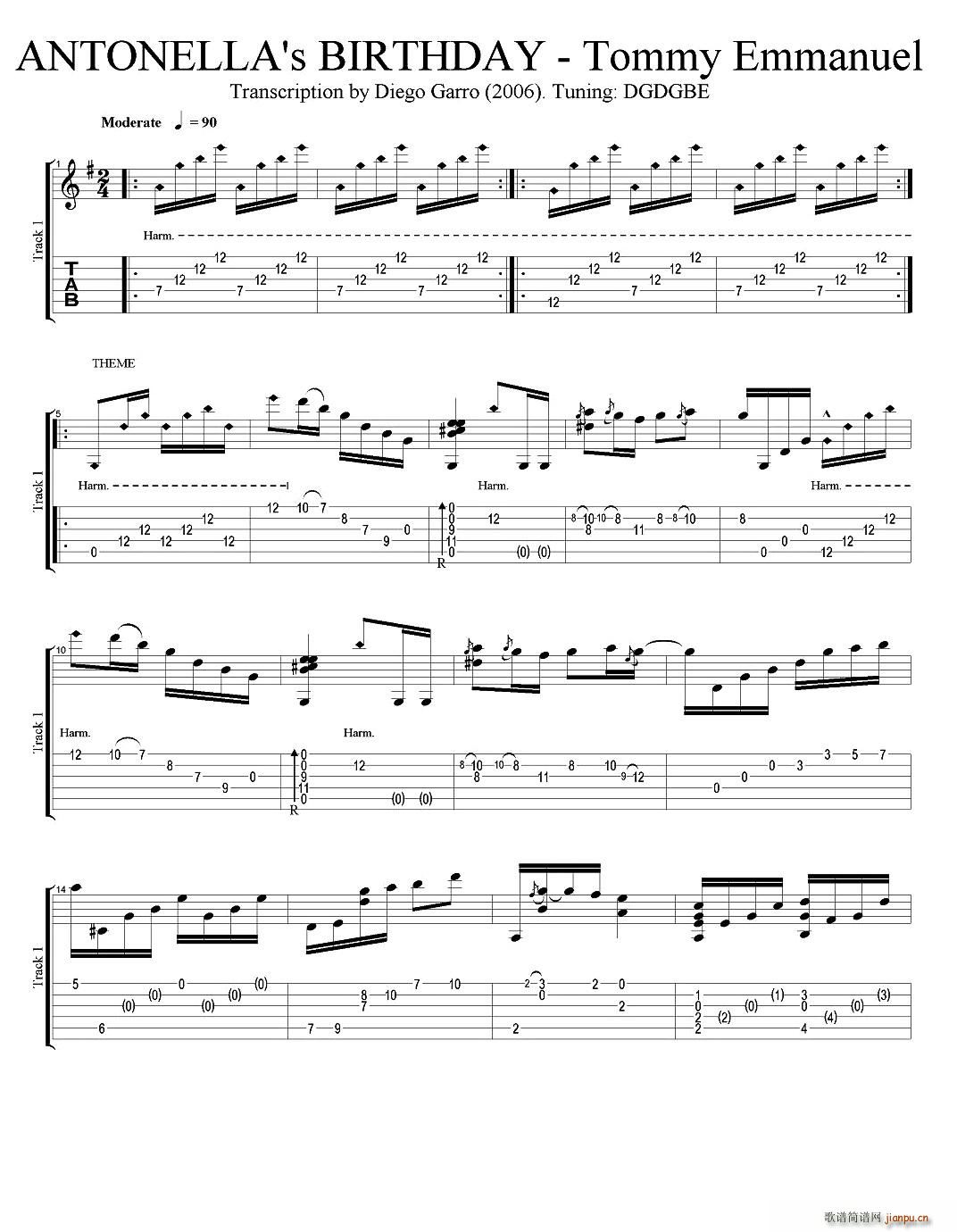 tommy emmanuel antonellas birthday ָ������(�����V)1