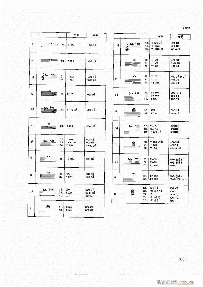 ľ�ܘ�(l�� )�����෨121 197(ʮ�ּ�����)63