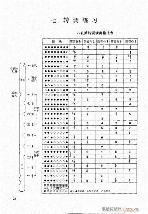 ���ٳ����෨11-25�(y��)(�Ѻ��V)14