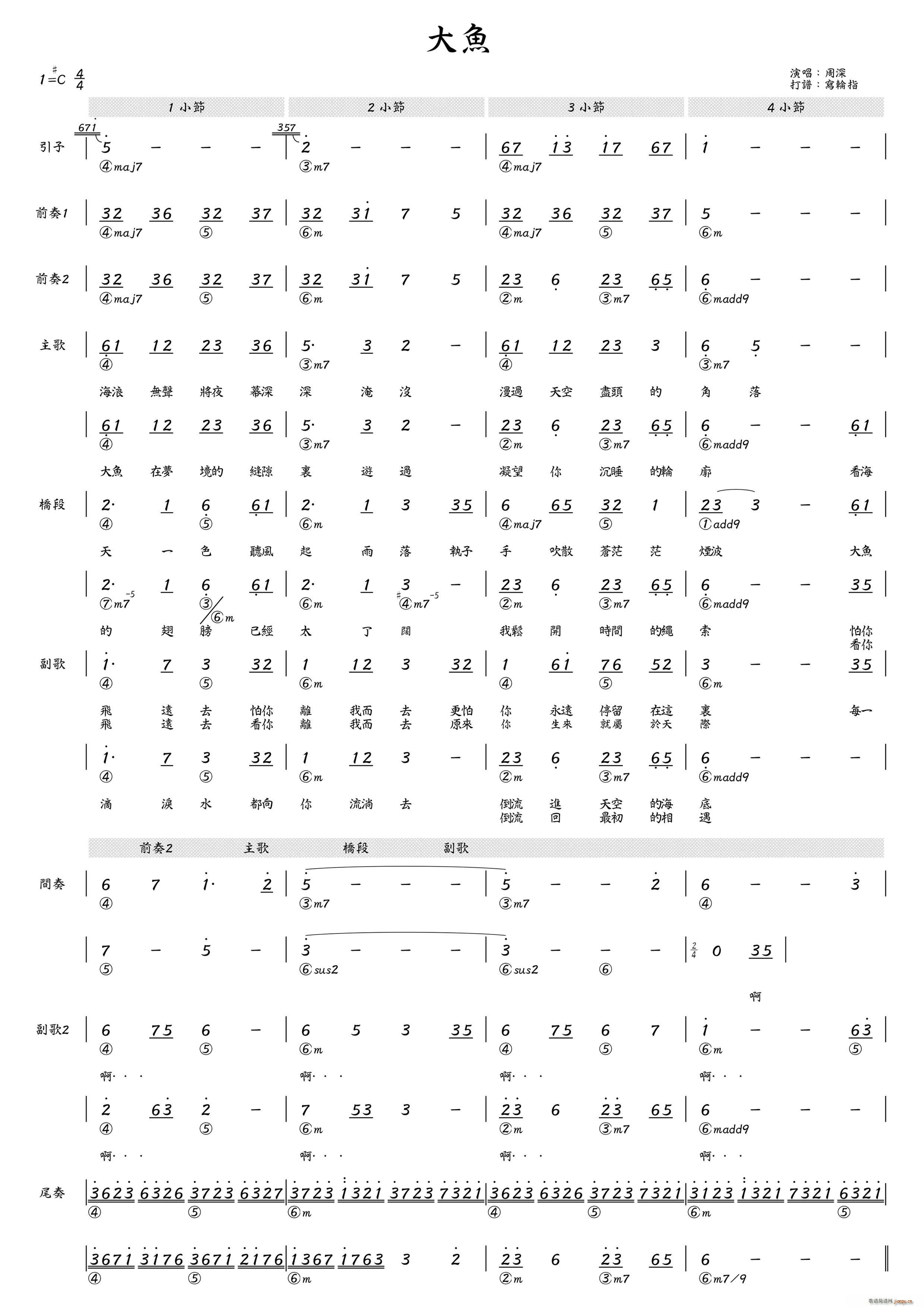 ���~(y��) ��(ji��n)���V(���ָ��V)1