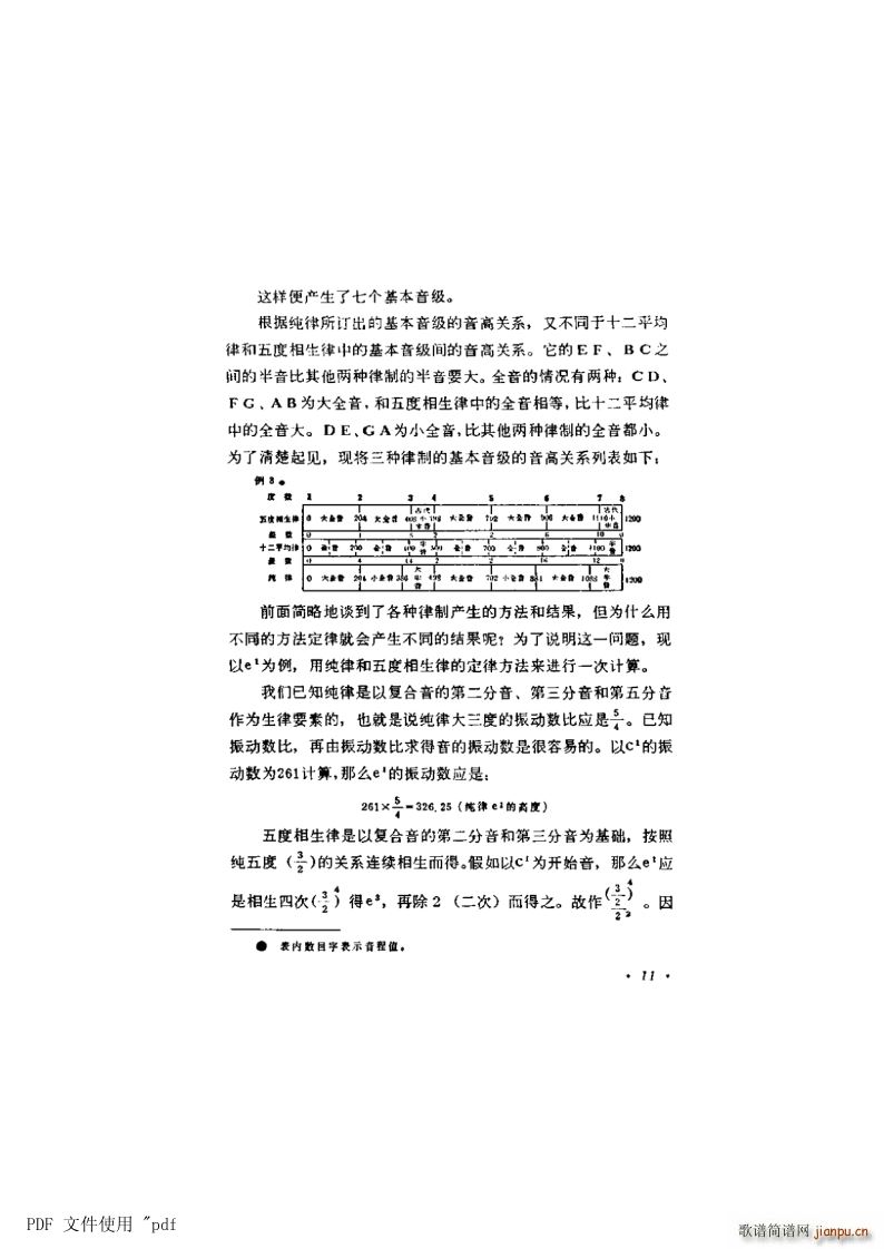 ���� ��2�����c��� ��11�(y��) ��2 3����������� ����(ʮ�ּ�����)1