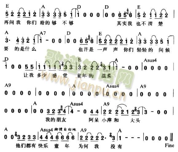 ����ͯ��(���ָ��V)3