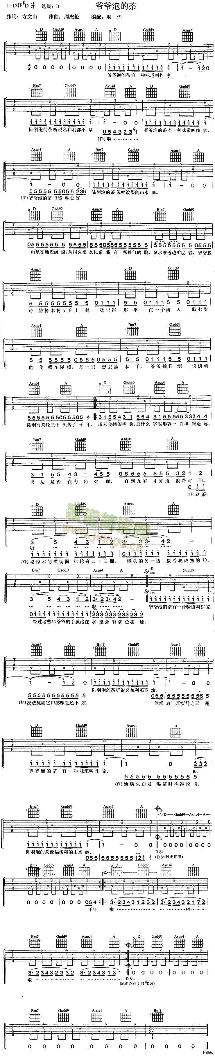 �����ݵĲ�(���ָ��V)1