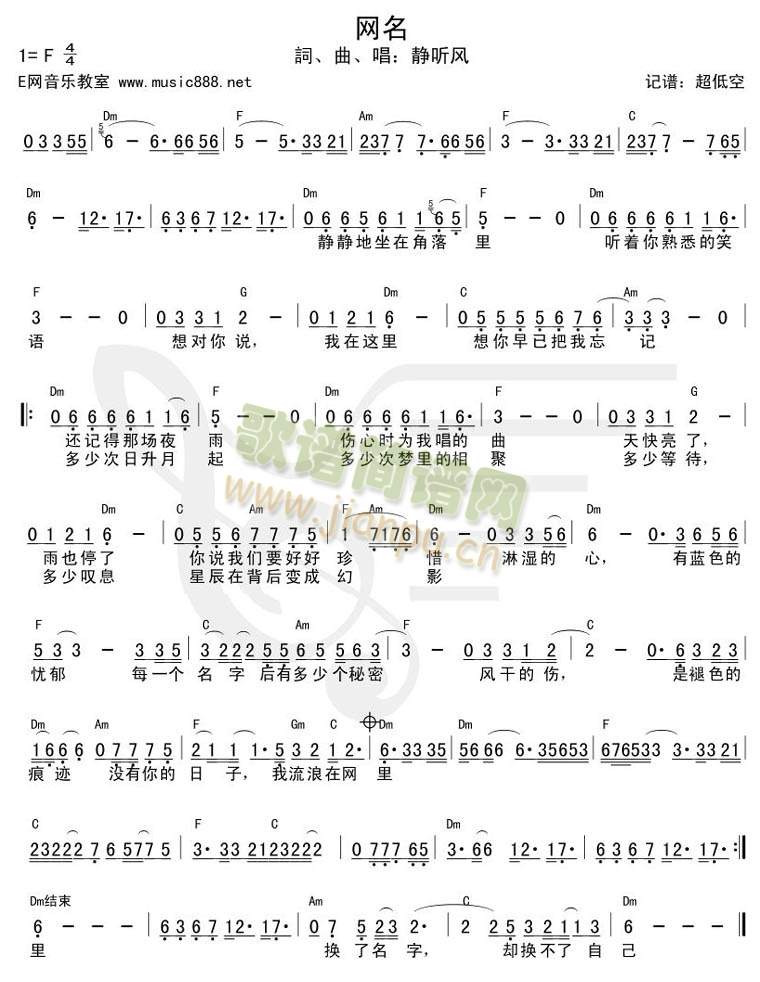 �W(w��ng)��(���ָ��V)1