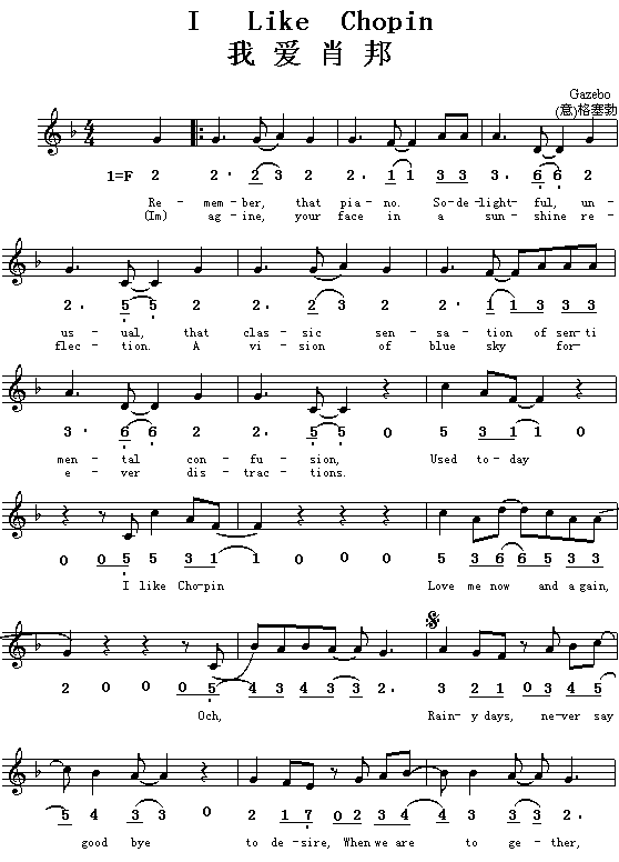 ILikeChopin�Ґ�(��i)Ф��(Ӣ�ĸ��V)1