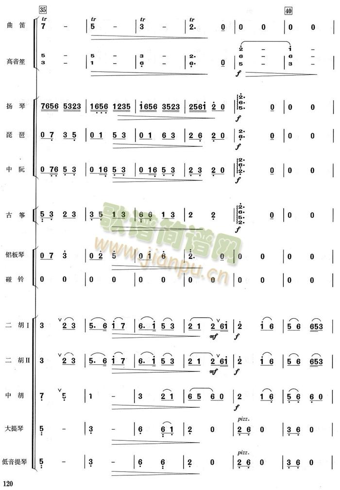 ��˼���V������(���V)7