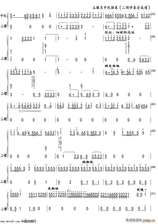 �����(���V)3