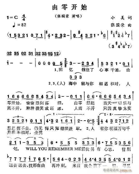 �����_(k��i)ʼ(���ָ��V)1