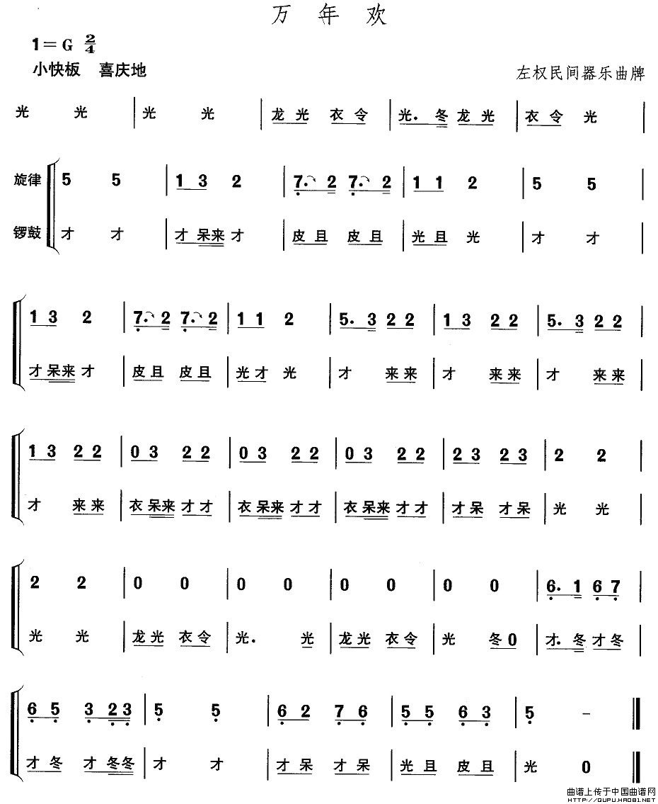 ɽ�����裺�f(w��n)��g(���ָ��V)1