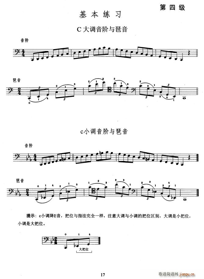 �����ٿ����̳� ���ļ� ������(�������V)1