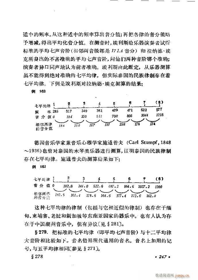 �ɌW(xu��) ��������ӆ�� 241 300(ʮ�ּ�����)27