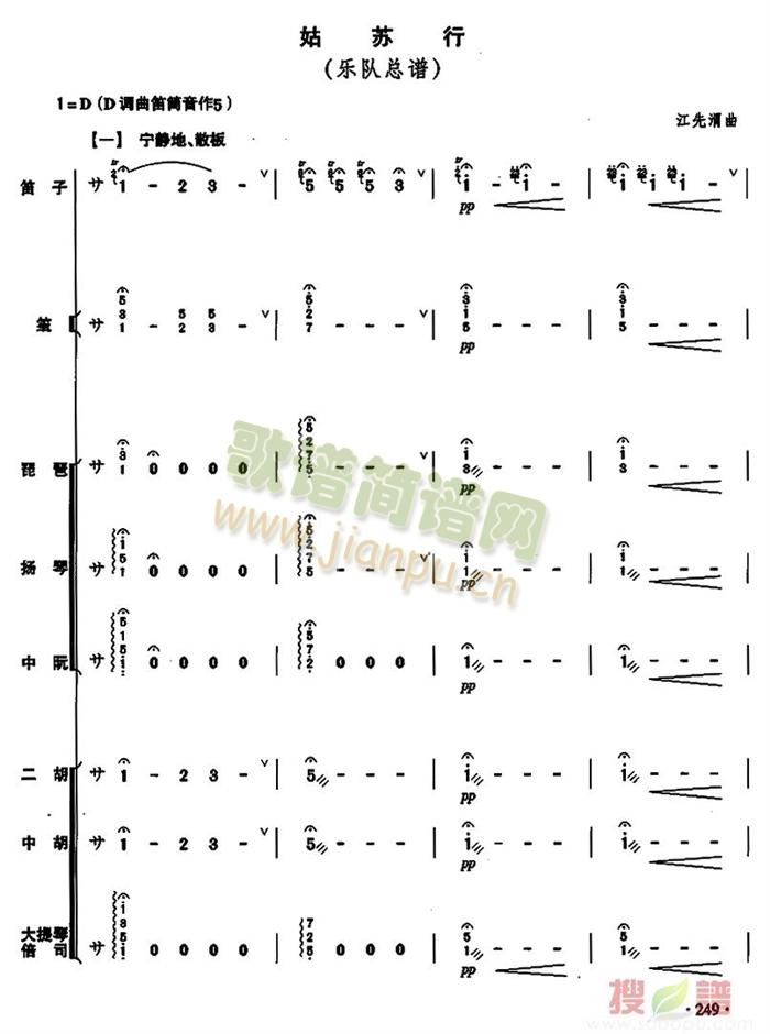 ���K�п��V������(���V)1