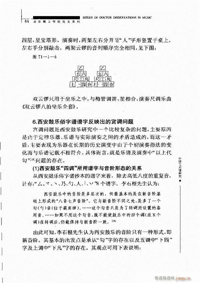 �Ї������V�о� Ŀ�1 60(ʮ�ּ�����)48