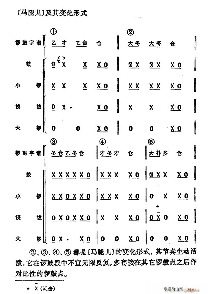 � �R�ȃ�(���ָ��V)1