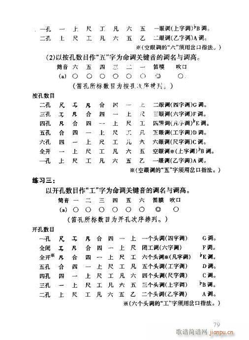 �����V���T(m��n)61-80(ʮ�ּ�����)19