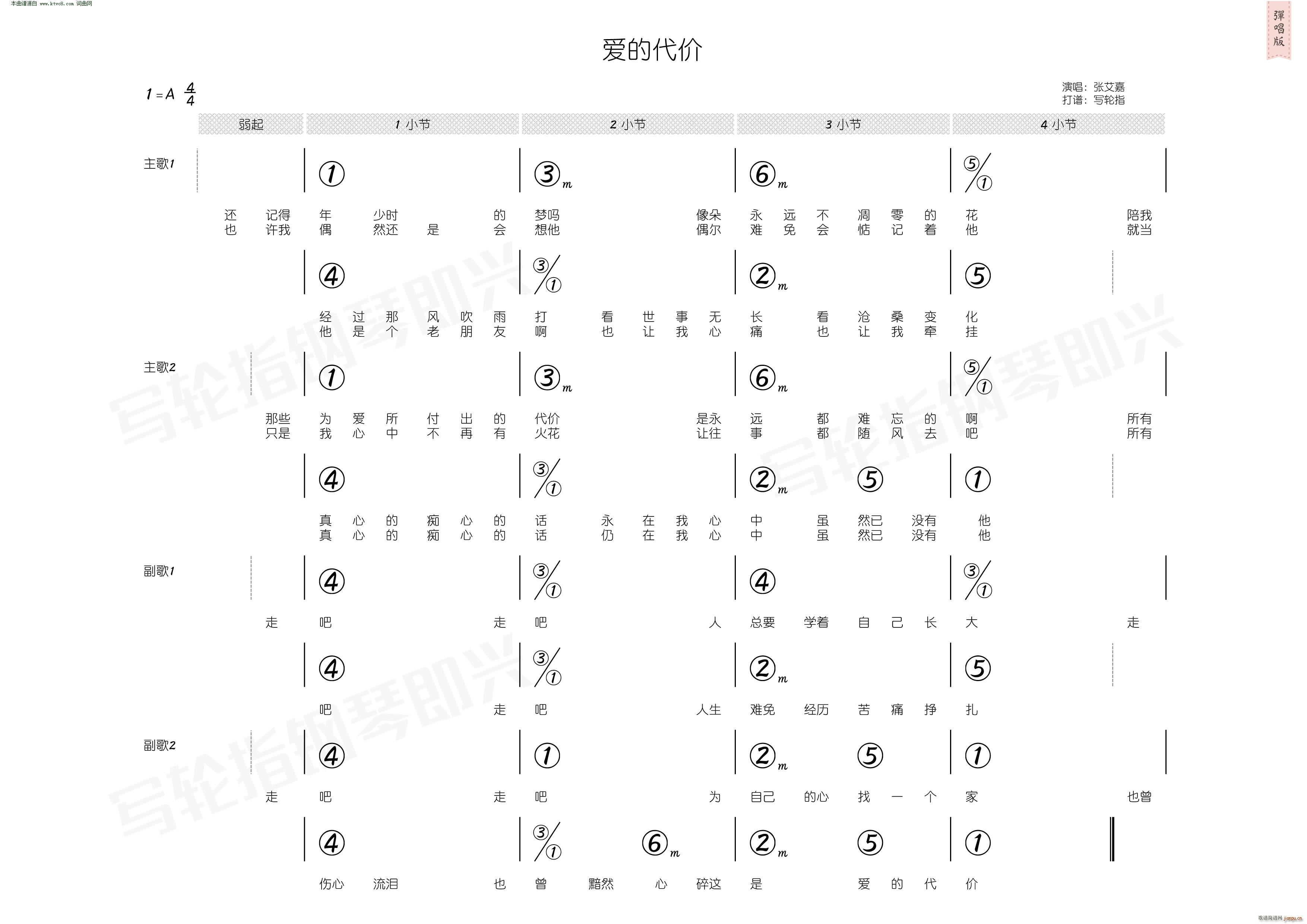 ��(��i)�Ĵ��r(ji��) ��(ji��n)���V(���ָ��V)3