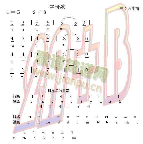 ��ĸ��(���ָ��V)1