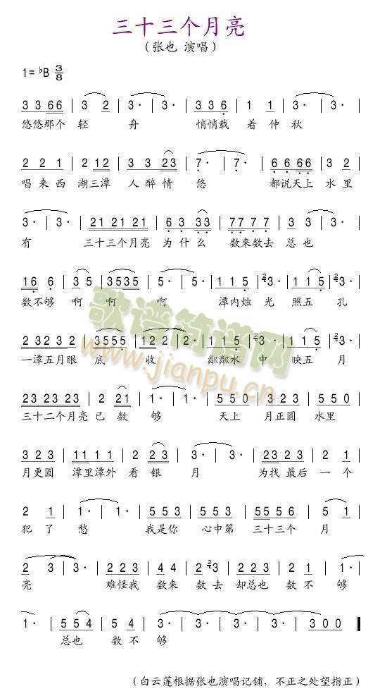 ��ʮ����(g��)����(���ָ��V)1